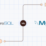 Npgsql